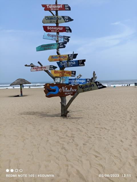 Niladri Beach