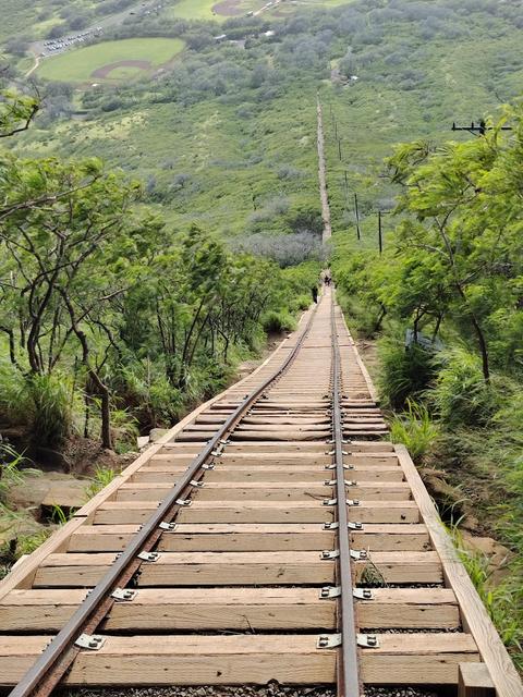 Koko Crater Railway Trailhead